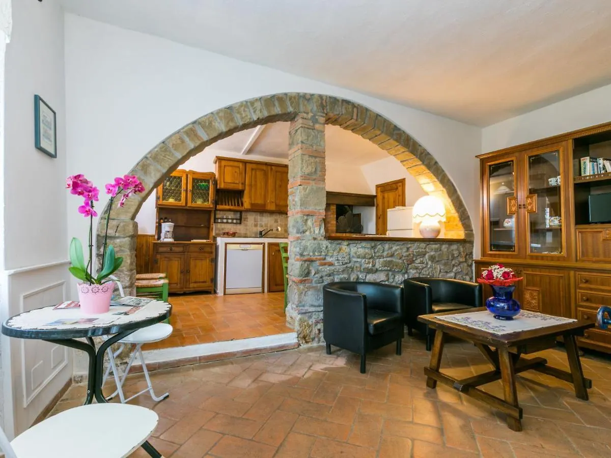 Holiday Home Appartamento Piccolo By Interhome Reggello